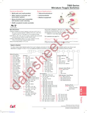 7101J1ABE222 datasheet  