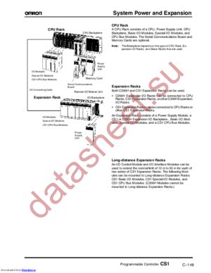 C200H-WPA204S datasheet  