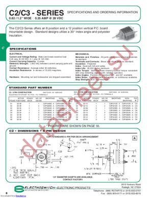 C2P0308S-A datasheet  