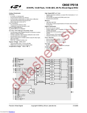 C8051F018-GQ datasheet  