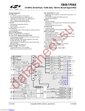 C8051F062-GQ datasheet  