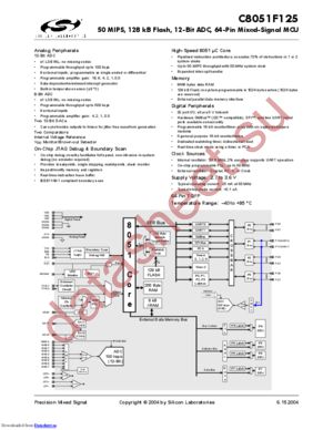 C8051F125-GQR datasheet  