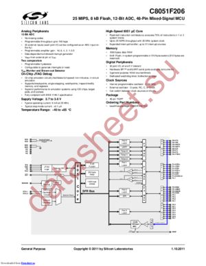 C8051F206-GQR datasheet  