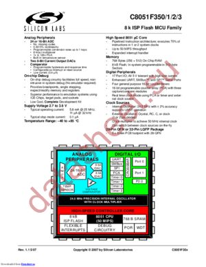 C8051F350DK-G datasheet  