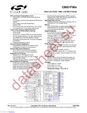 C8051F964-A-GQ datasheet  