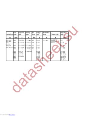 CX1210MKX7R8BB564 datasheet  