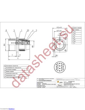 CA3100R28-11PZ datasheet  