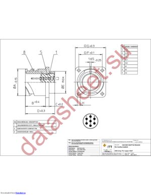 CA3102E14SA7PBF80A232 datasheet  