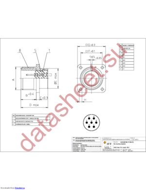 CA3102E16S-1PF80F0 datasheet  