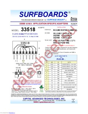 33518 datasheet  