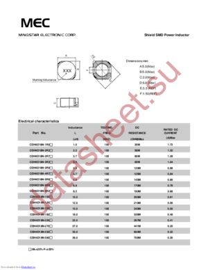 cdh4d18n-100p datasheet  