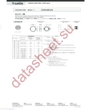 CDRH8D28 datasheet  