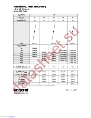 1N4937LEADFREE datasheet  