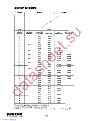 1N5950BTR-RPCU datasheet  