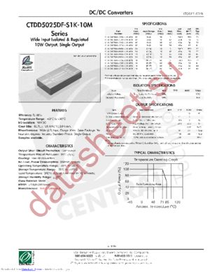 CTDD5025DF-1205-S1K-10M datasheet  