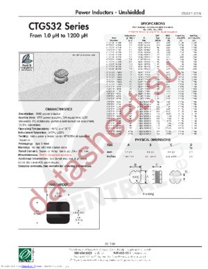 CTGS32-1R5M datasheet  