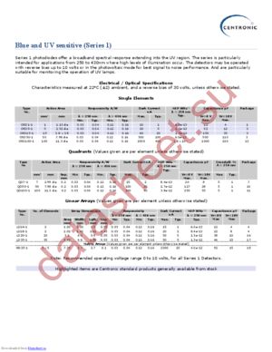 OSD15-1 datasheet  