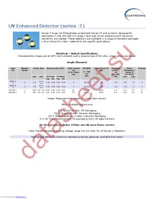 OSD100-7 datasheet  