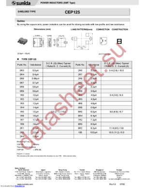 CEP125-1R0MC-HD datasheet  
