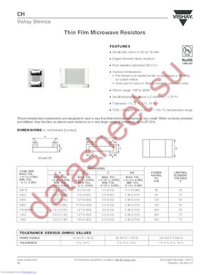 CH02016-50RGF datasheet  