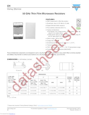 CH02016-50RJF datasheet  