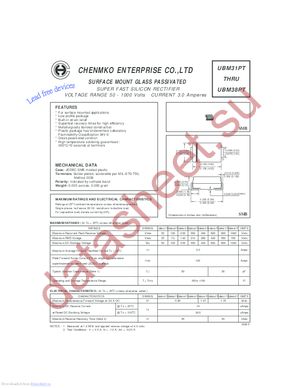 UBM32PT datasheet  