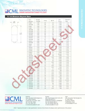 CM1809 datasheet  