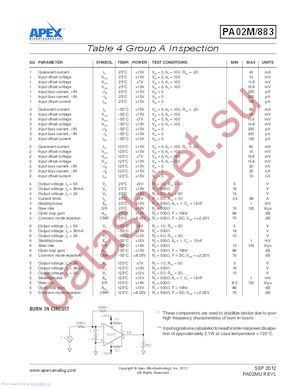 PA02M/883 datasheet  