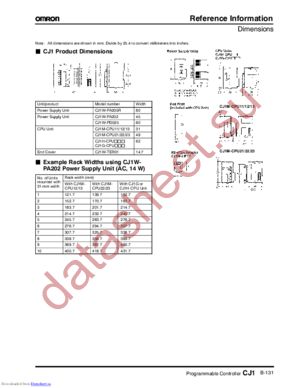 CJ1W-OC211 datasheet  