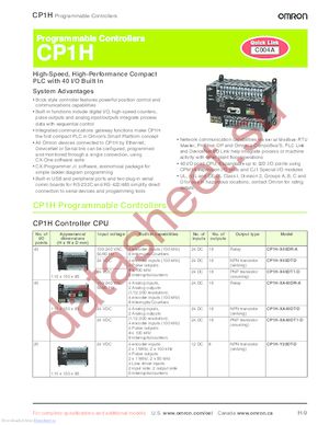 CJ1W-PTS52 datasheet  