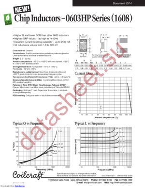 0603HP-4N3X_L datasheet  