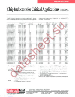 ST336RAA datasheet  