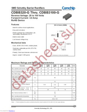 CDBB320-G_12 datasheet  