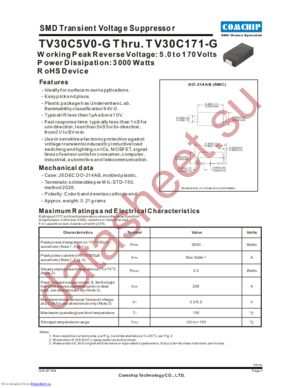 1.5KE15A-G datasheet  