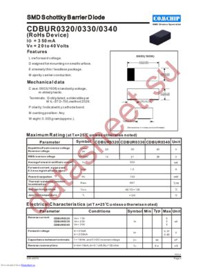 MAADSS0014TR-3000 datasheet  