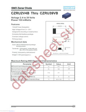 CZRU8V2B datasheet  