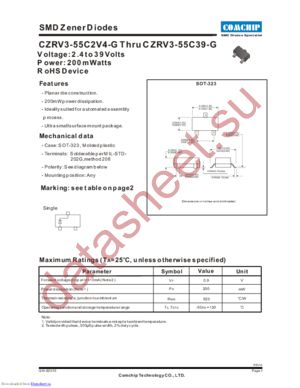CZRV3-55C27 datasheet  