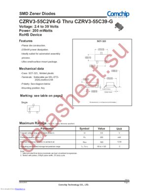 CZRV3-55C7V5-G datasheet  