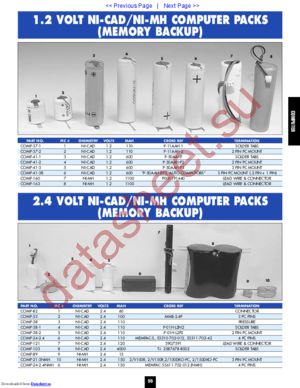 COMP24-2.4NMH datasheet  