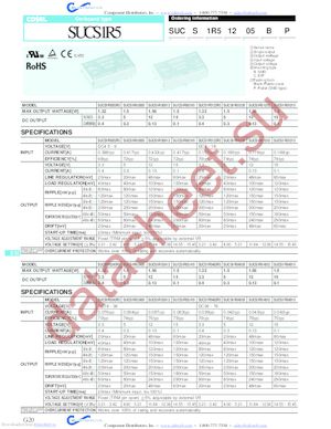 SUCS31212C datasheet  