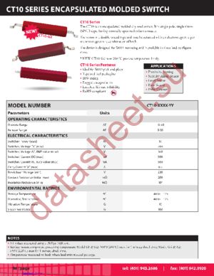 CT10-1532-G2 datasheet  