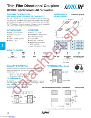 CP0603A0897MLTR datasheet  