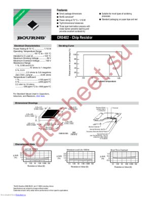 CR0402-FX-1131GLF datasheet  