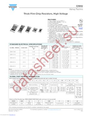 CRHV1206AF20M0FKE5 datasheet  