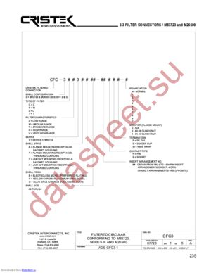 CFC-3CT3TY14-15PW01 datasheet  