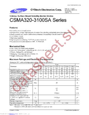 CSMA3100SA datasheet  