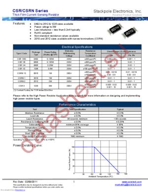 CSR1225FT3L00 datasheet  