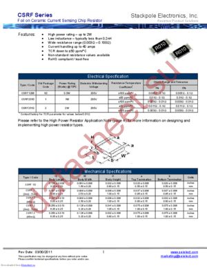 CSRF2512FT10L0 datasheet  