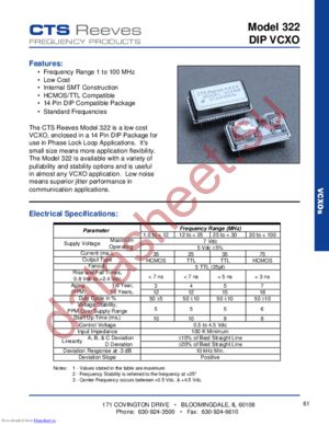 322-DDMOFREQ1 datasheet  