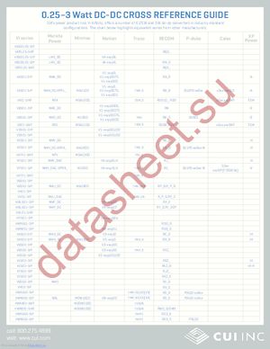 VBSD1-S24-S3.3-DIP datasheet  